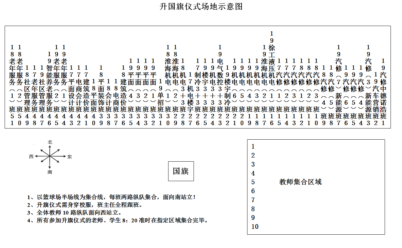 關(guān)于在中職校區(qū)舉行慶祝中華人民共和國(guó)成立70周年升國(guó)旗儀式的通知